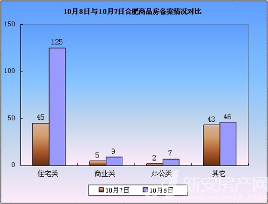 Ϸʷ鲥 108պϷסլ125