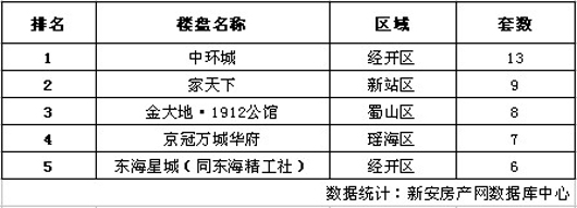 Ϸʷ鲥 108պϷסլ125