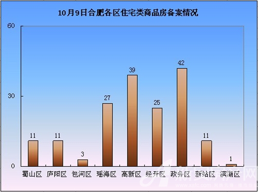 Ϸʷ鲥 109պϷסլ170