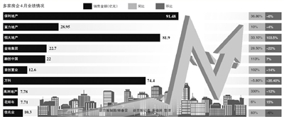 4¾¥гɽۻ5.12% °귿ۻµ