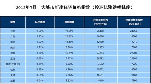 ٳǷ14» 7·΢0.87%