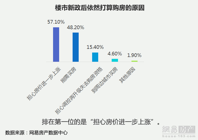 43.6%Ƴٻȡ 67.8%ܷΪۻ