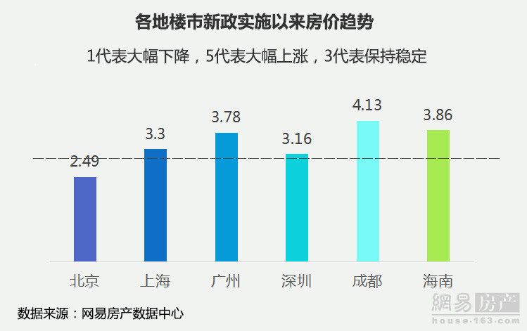 43.6%Ƴٻȡ 67.8%ܷΪۻ