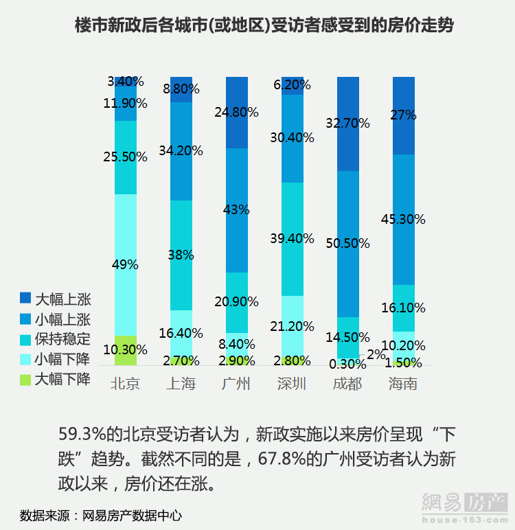 43.6%Ƴٻȡ 67.8%ܷΪۻ